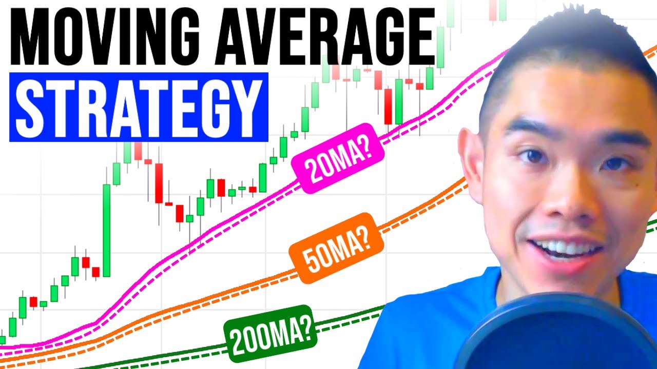 The Only Moving Average Strategy You'll Ever Need