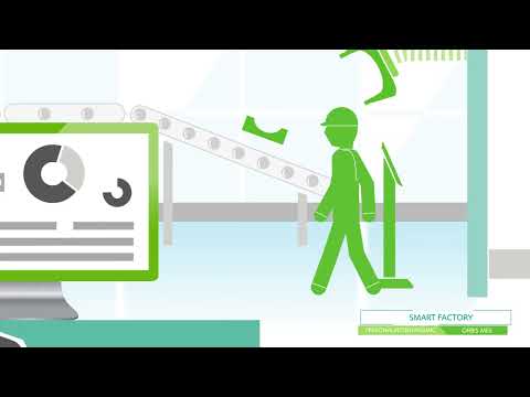 ORBIS MES zur Digitalisierung Ihrer Produktion