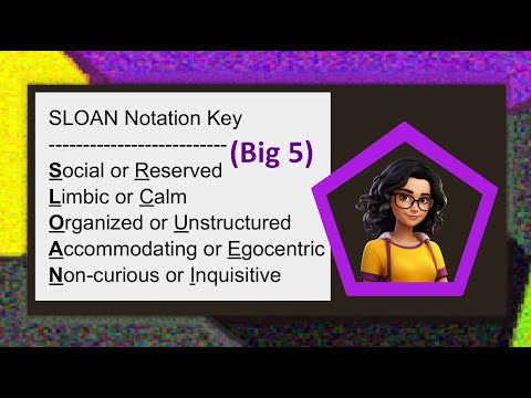 🧠Big 5 SLOAN Codes Personality Types: An Intro🖐🏼