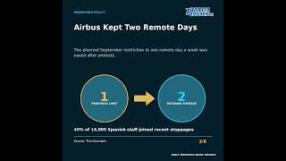 Global Business News: Airbus, Royal Mail, Evergrande and Starcloud  Th