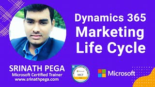 Microsoft Dynamics 365 Marketing Life Cycle