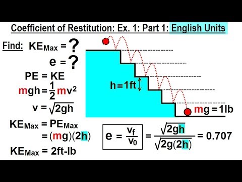 Physics Test Your Knowledge Momentum 1 of 20 Bullet Striking a Pendulum