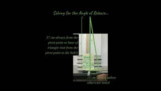 Online Pendulum Lab Part 2: Video Data and Basis for Analysis (for Physics and Similar Courses)