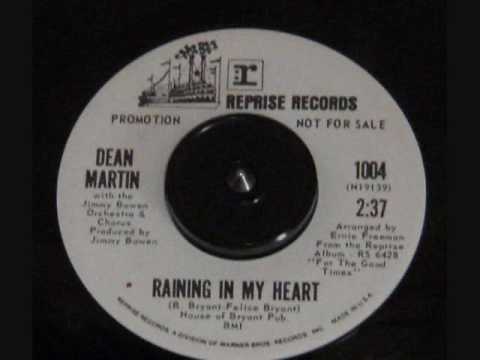 Video thumbnail for Raining in My Heart