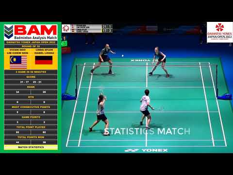 VIVIAN HOO/LIM CHIEW SIEN VS LINDA EFLER/ISABEL LOHAU. R32 JAPAN OPEN 2022.  STATISTICS MATCH
