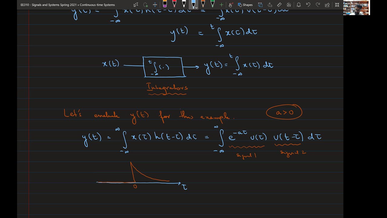 EE310 - Spring21-Lecture 9:  Convolution Integral Exercises