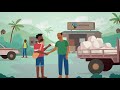Benefits Of Fairtrade