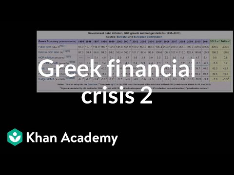 Greek Debt Recession and Austerity (Part 2)