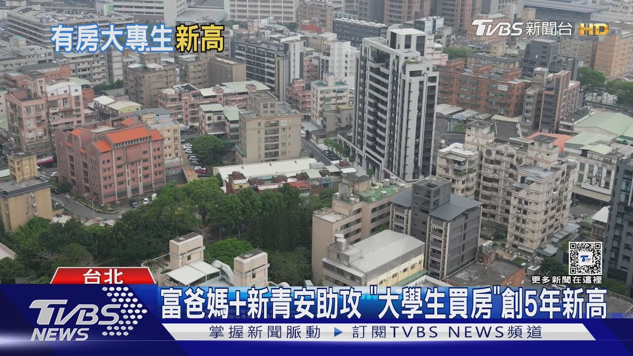 富爸媽+新青安助攻「大學生買房」 創5年新高