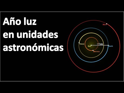 EXPRESAR UN AÑO LUZ EN UNIDADES ASTRONÓMICAS