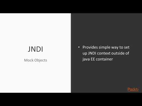 Spring 5 0 Core Training Unit Testing with Spring | packtpub com
