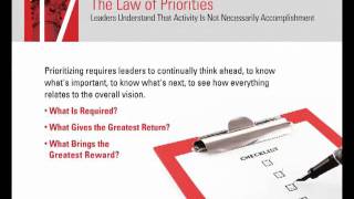 Job Search Success: Law #17 /John C. Maxwell's 21 Irrefutable Laws of Leadership