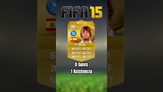 Download lagu Michu (2010-2017) #michu #fifa #fut #ultimateteam mp3