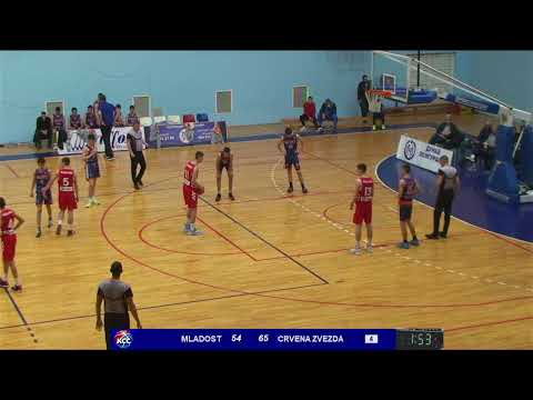 U15 Grupa C | KK Mladost - KK Crvena Zvezda MTS