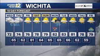 Ross' Tuesday evening forecast