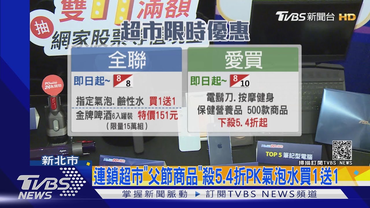 再奪銅牌！連鎖餐飲「買1送1」　超市殺5.4折起