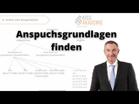 Die richtige Anspruchsgrundlage finden - Teil 1/8 (Überblick/ Abgrenzung Schuld- und Sachenrecht)