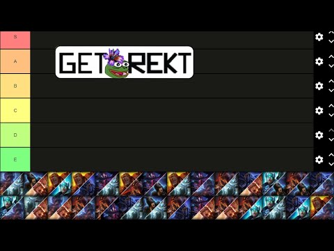 Grim Dawn Subjective HC Endgame Tierlist