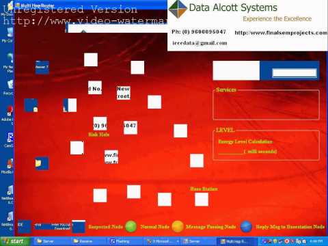 Design and Implementation of TARF- A Trust Aware Routing Framework for WSNs