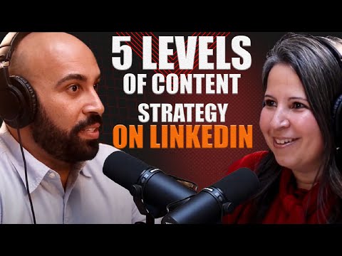 Create your content strategy like a pro, Reim El Houni, Episode 35, Season 1 | #podcast #mindset