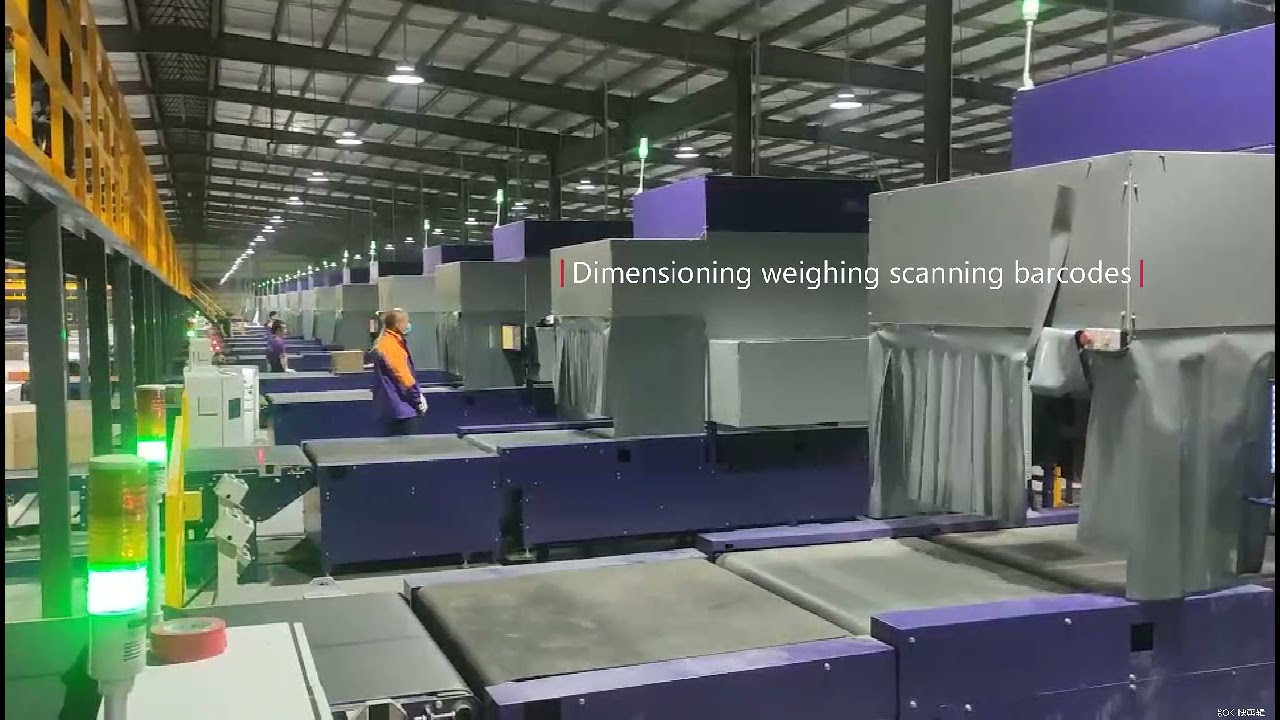 Five sides scan telescopic DWS conveying sorting overall solution