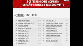 Обзор курса Евгения Попова по техническим моментам онлайн-бизнеса