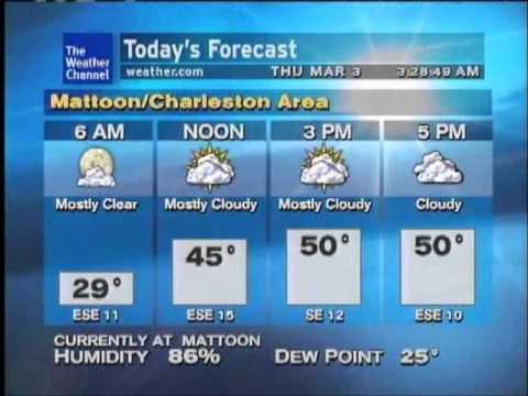 Weatherstar XL 3/3/11 328AM- Who's Counting - Mouth of Wilson