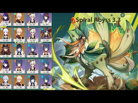 Spiral Abyss 3.3 Floor 12-3-1 | My best attempt as a F2P [Part-1]
