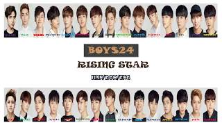 BOYS24 - Rising Star Lyric CC