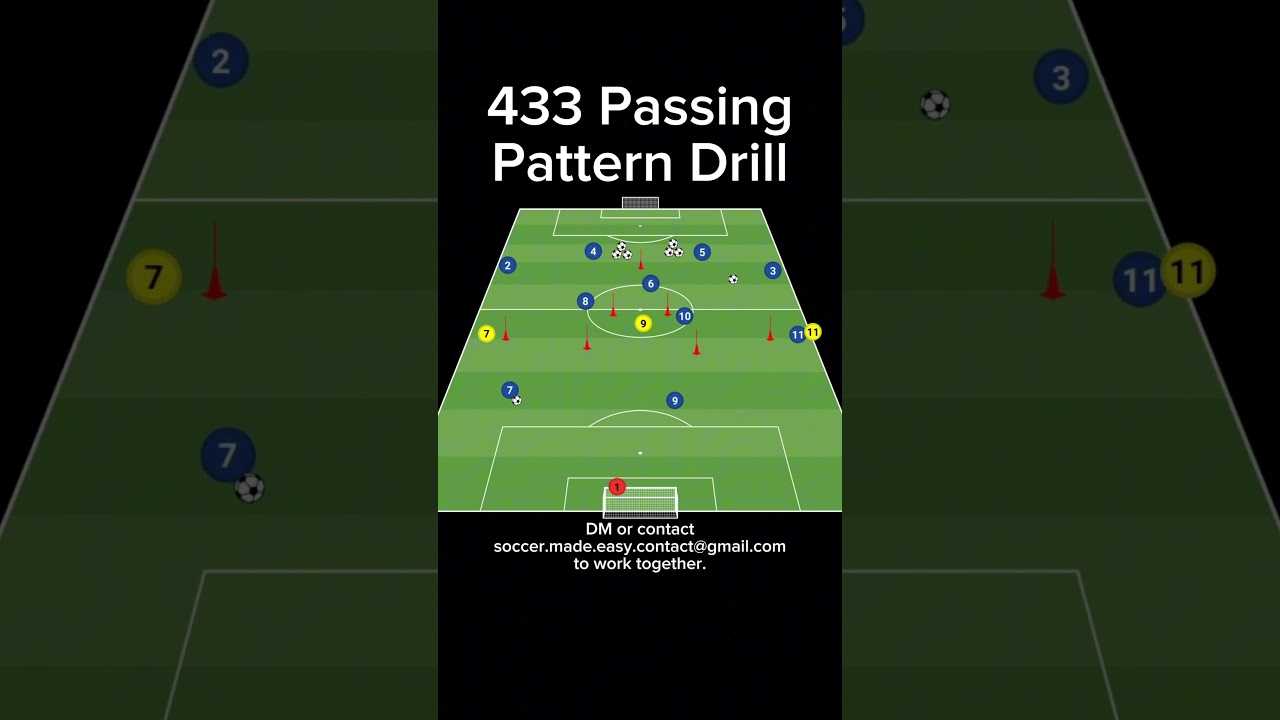 433 Formation Passing Pattern Drill