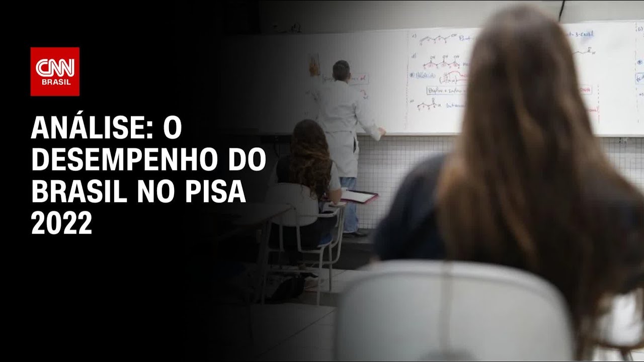 Análise: O desempenho do Brasil no Pisa 2022 | WW