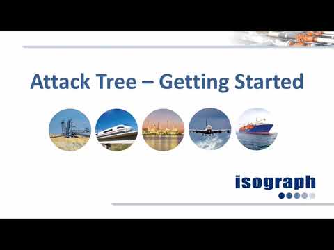 Isograph AttackTree Software - Getting Started
