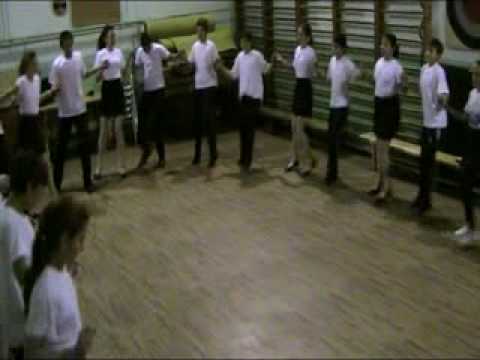 Educational and training activities of children and youth folk ensemble Elica