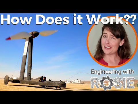 Downwind Faster Than the Wind by Veritasium: How Does it Work?