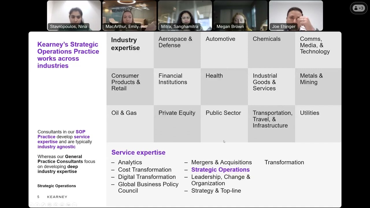 Kearney MBA2 Information Session SOP Q&A - YouTube