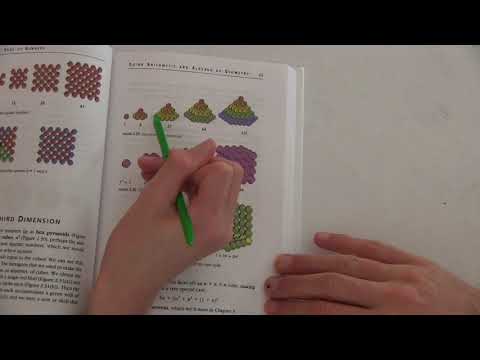 Our first project from Conway and Guy’s The Book of Numbers