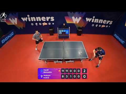 WINners League 17.01.2022  Bakaleiko D. - Koshel M. 22:00