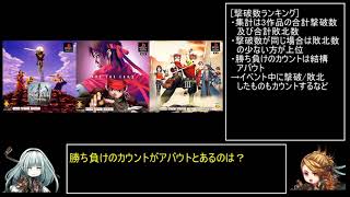 アークザラッド1・2・3連続通しRTA　Part40(おまけ)