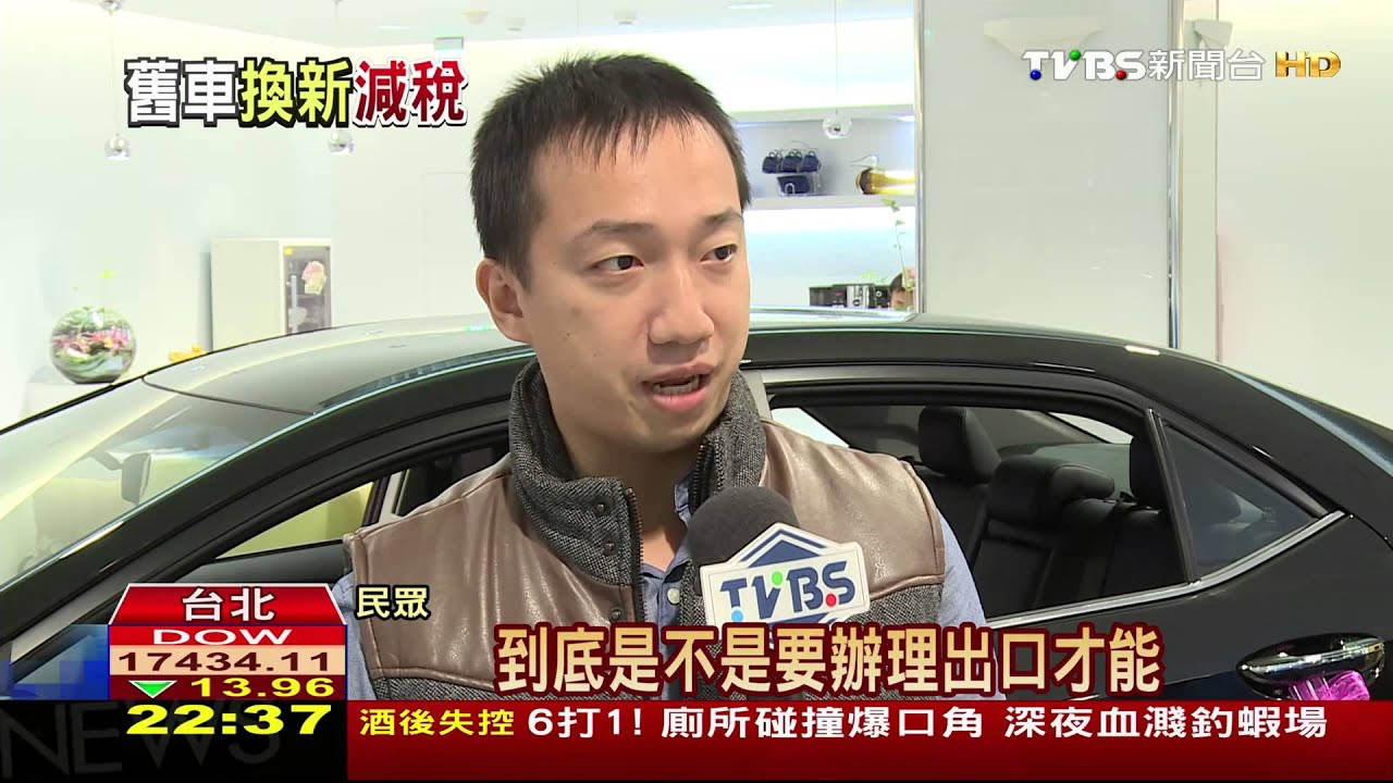 經濟加油／初審草案釋利多　5萬補助換車刺激經濟