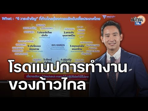คลิกเพื่อดูคลิปวิดีโอ
