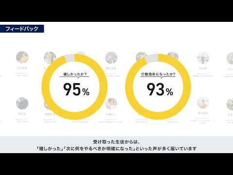 【Qareer】サービス紹介動画 のサムネイル