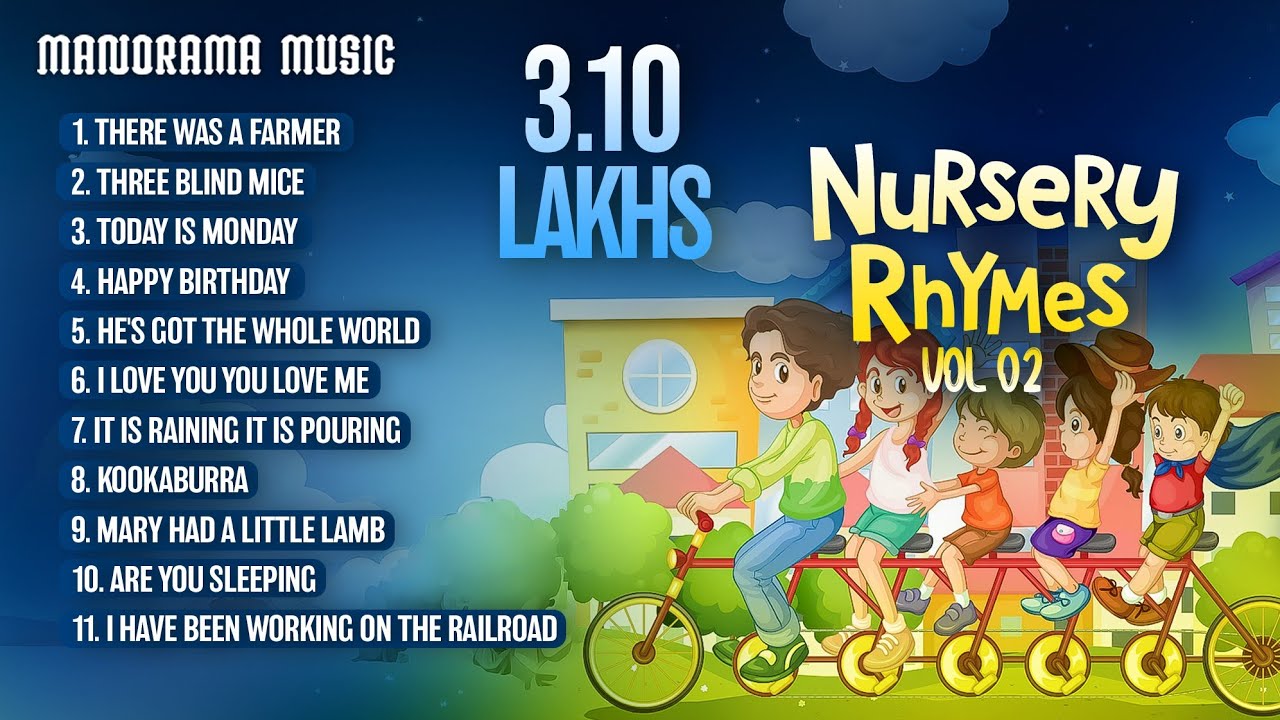 Nursery Rhymes | Part 2 | Jukebox | English Nursery Rhymes | Jakes Bejoy