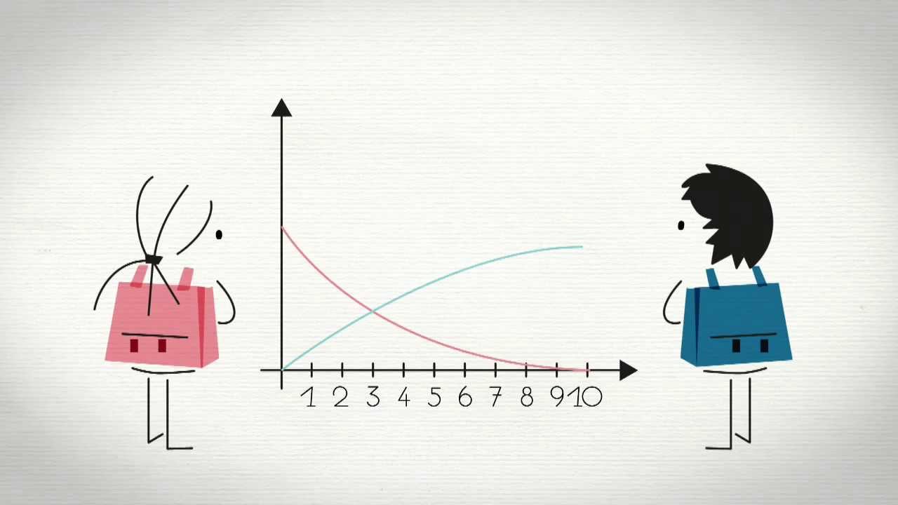 Les filles et les mathématiques