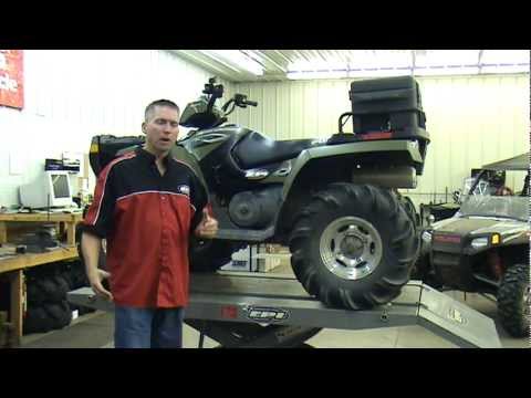 "Why do I need a clutch kit?" By EPI