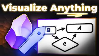 Why 5 Million People Are OBSESSED With Excalidraw