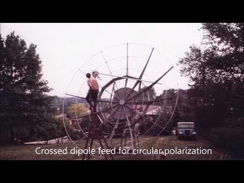 Moonbounce Project at K3UQD