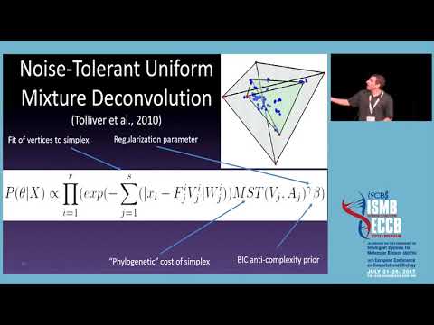 Deconvolution of heterogeneous bulk tumor genomic... - Russell Schwartz - HiTSeq - ISMB/ECCB 2017