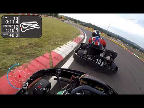 OsKarteiro - 2021 - 3ª ETAPA Categoria Master - Kartódromo ITU