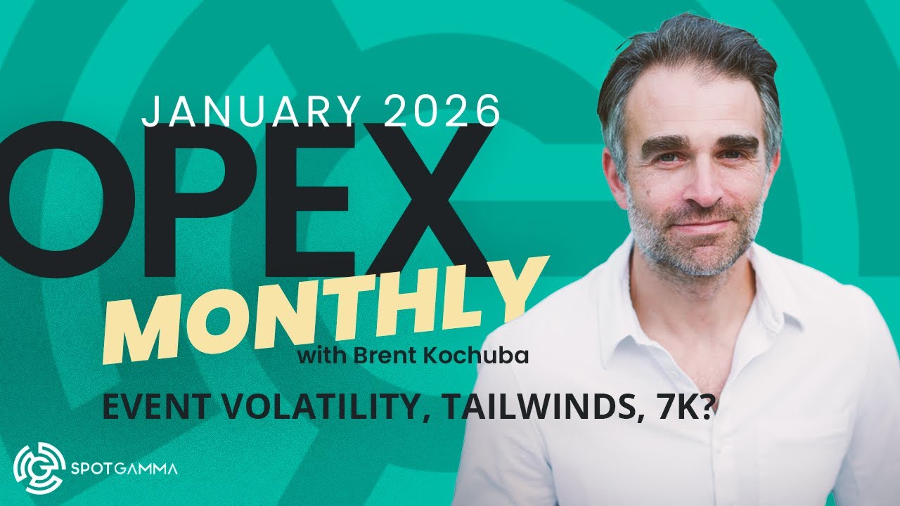 January OPEX (Options Expiration) Live with Brent Kochuba | SpotGamma