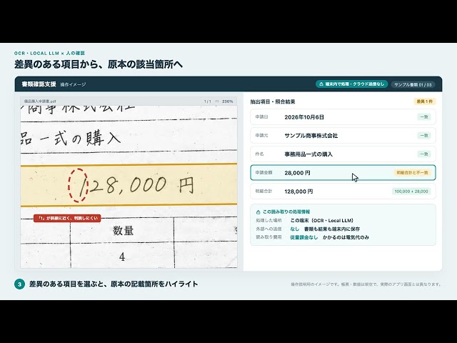画像が削除されました